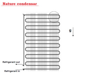 Natural Condenser