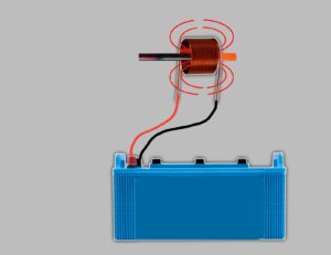 how to induction work